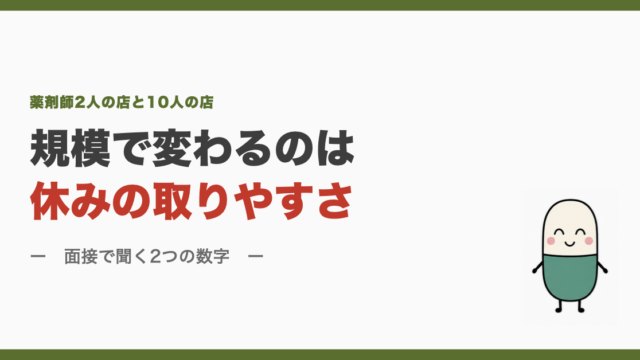 規模で変わるのは休みの取りやすさ