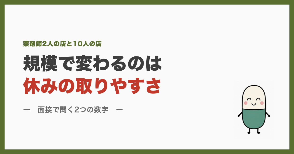 規模で変わるのは休みの取りやすさ