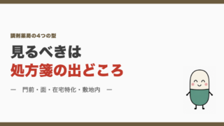見るべきは処方箋の出どころ